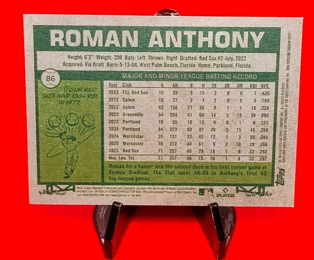 Roman Anthony 2026 Topps Heritage #86 Gold Rookie Cup RC Boston Red Sox 🔥