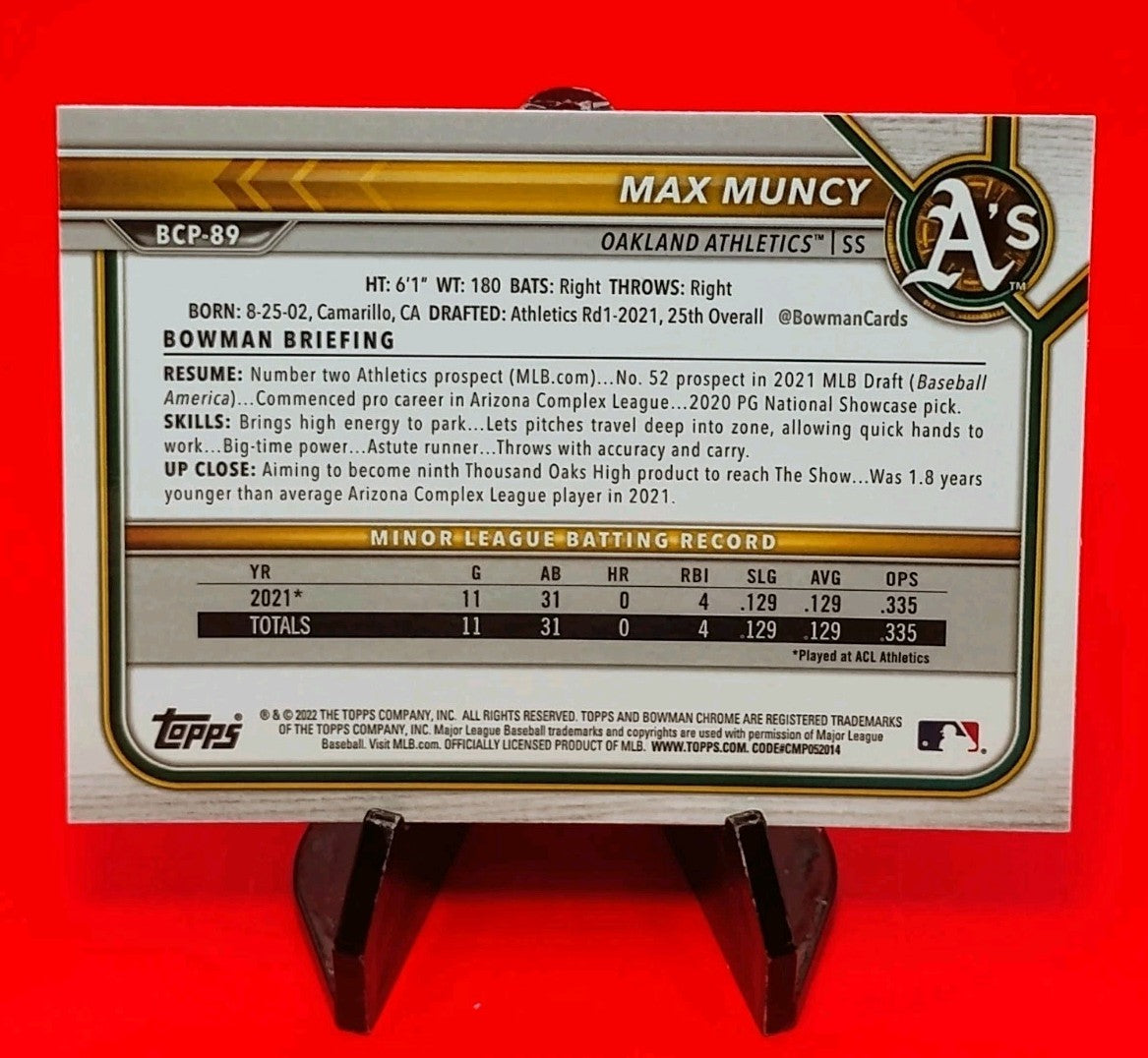 Max Muncy 2022 Bowman Chrome 1st #BCP-89 1st Mojo Refractor Athletics RC 🔥