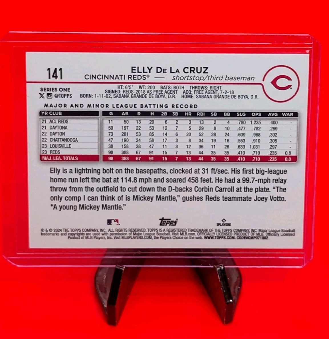 Elly De La Cruz 2024 Topps 582 Montgomery Club RC #141 Cincinnati Reds 🔥💎