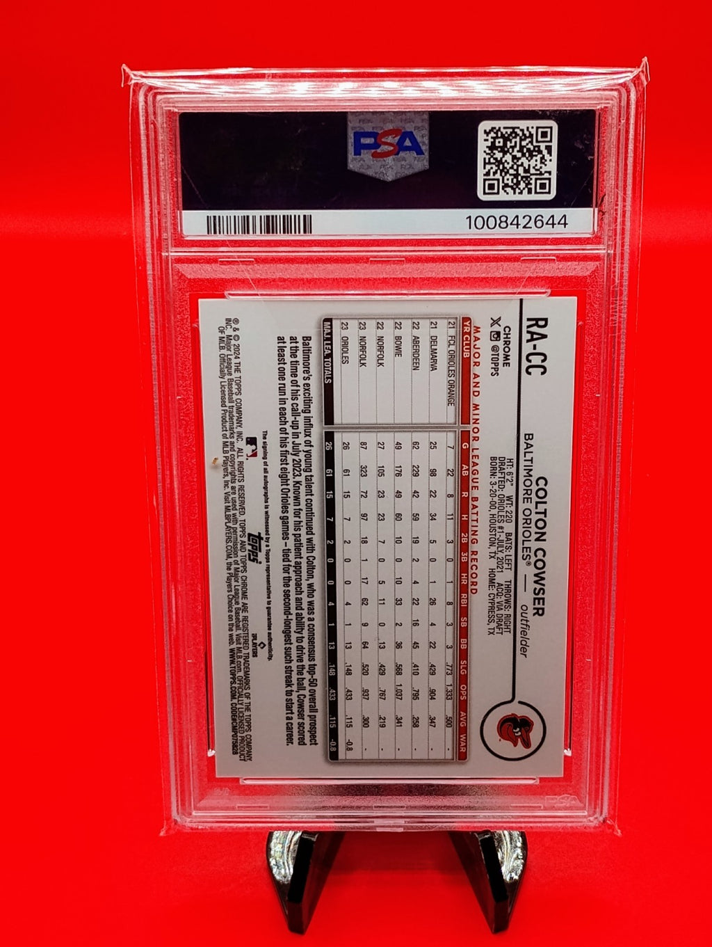 Colton Cowser 2024 Topps Chrome Rookie Auto #RA-CC PSA 10 Baltimore Orioles RC